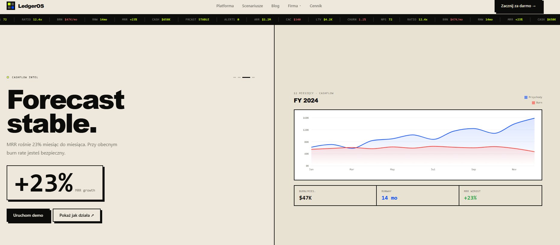 LedgerOS — Cashflow Intelligence